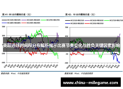 英超进球时间段分布解析揭示比赛节奏变化与胜负关键因素影响